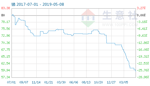 190509.png